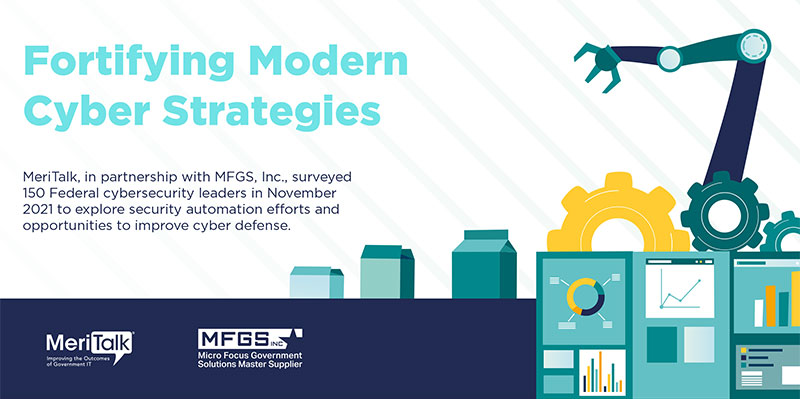 Fortifying Modern Cyber Strategies